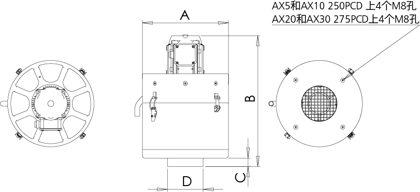 AX 系列外形尺寸图